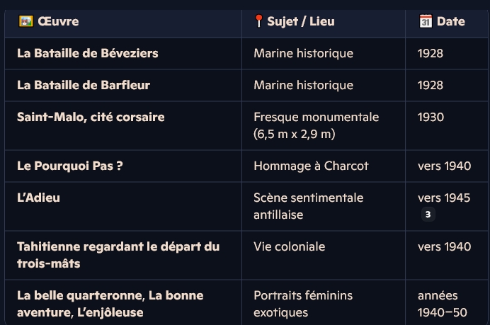 oeuvres-alaux-gustave.jpg